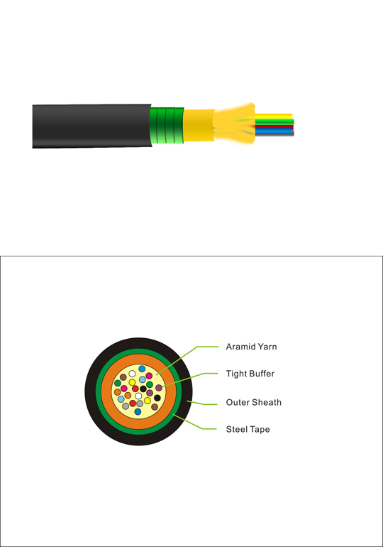 DISTRIBUTION CABLE WITH STEEL ARMOUR