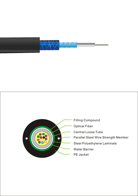 ARMOURED LOSE TUBE CABLE