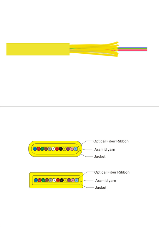 INDOOR RIBBON FLAT CABLE